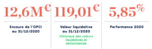 OPCI_Altixia_Valeur_chiffres_clés